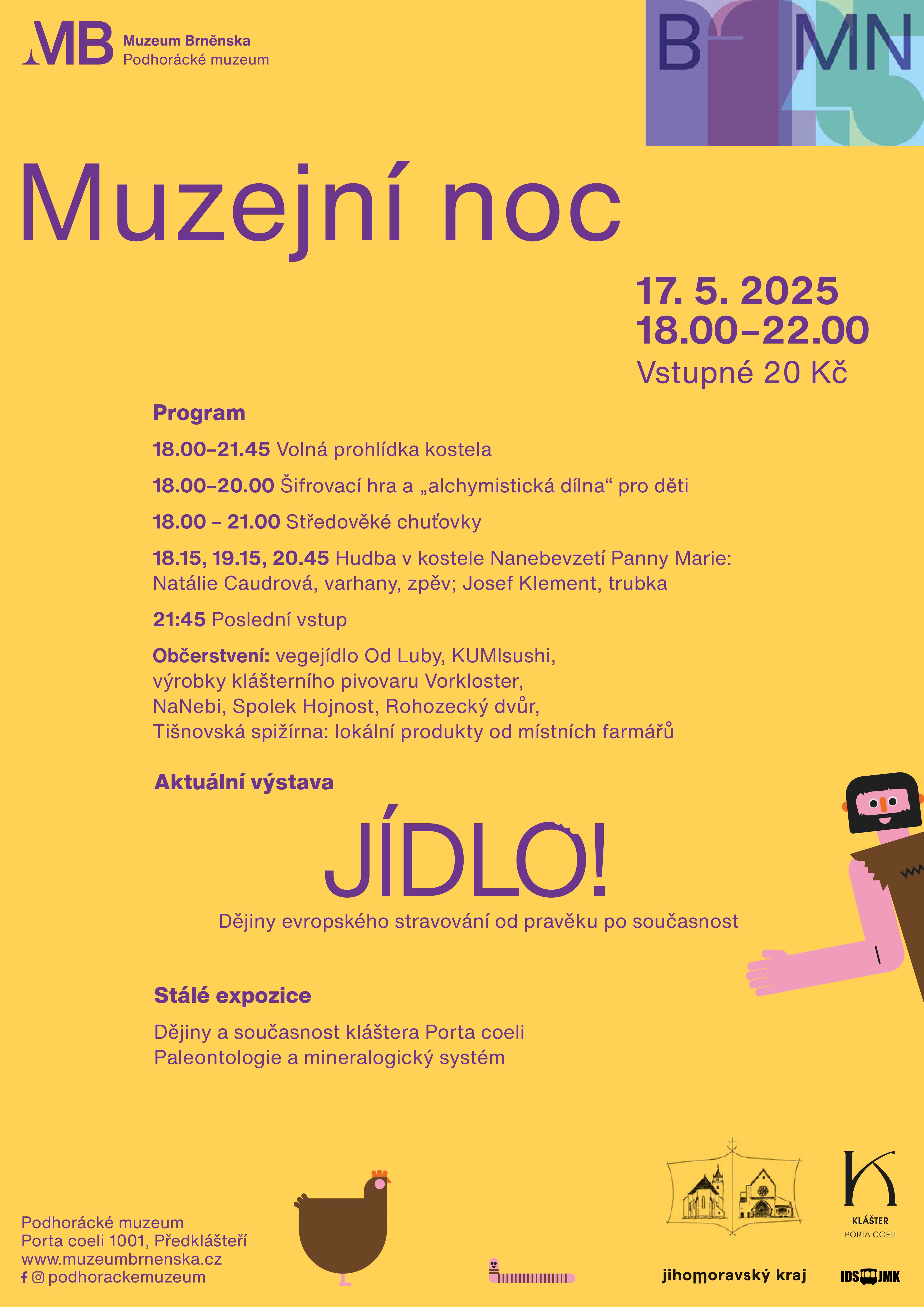 Muzejn noc 2025 program PM